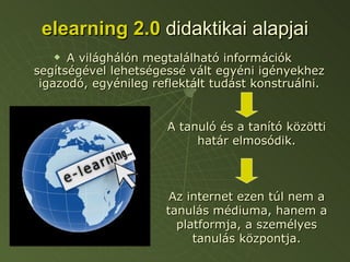 elearning 2.0  didaktikai alapjai A világhálón megtalálható információk segítségével lehetségessé vált egyéni igényekhez igazodó, egyénileg reflektált tudást konstruálni. A tanuló és a tanító közötti határ elmosódik. Az internet ezen túl nem a tanulás médiuma, hanem a platformja, a személyes tanulás központja. 