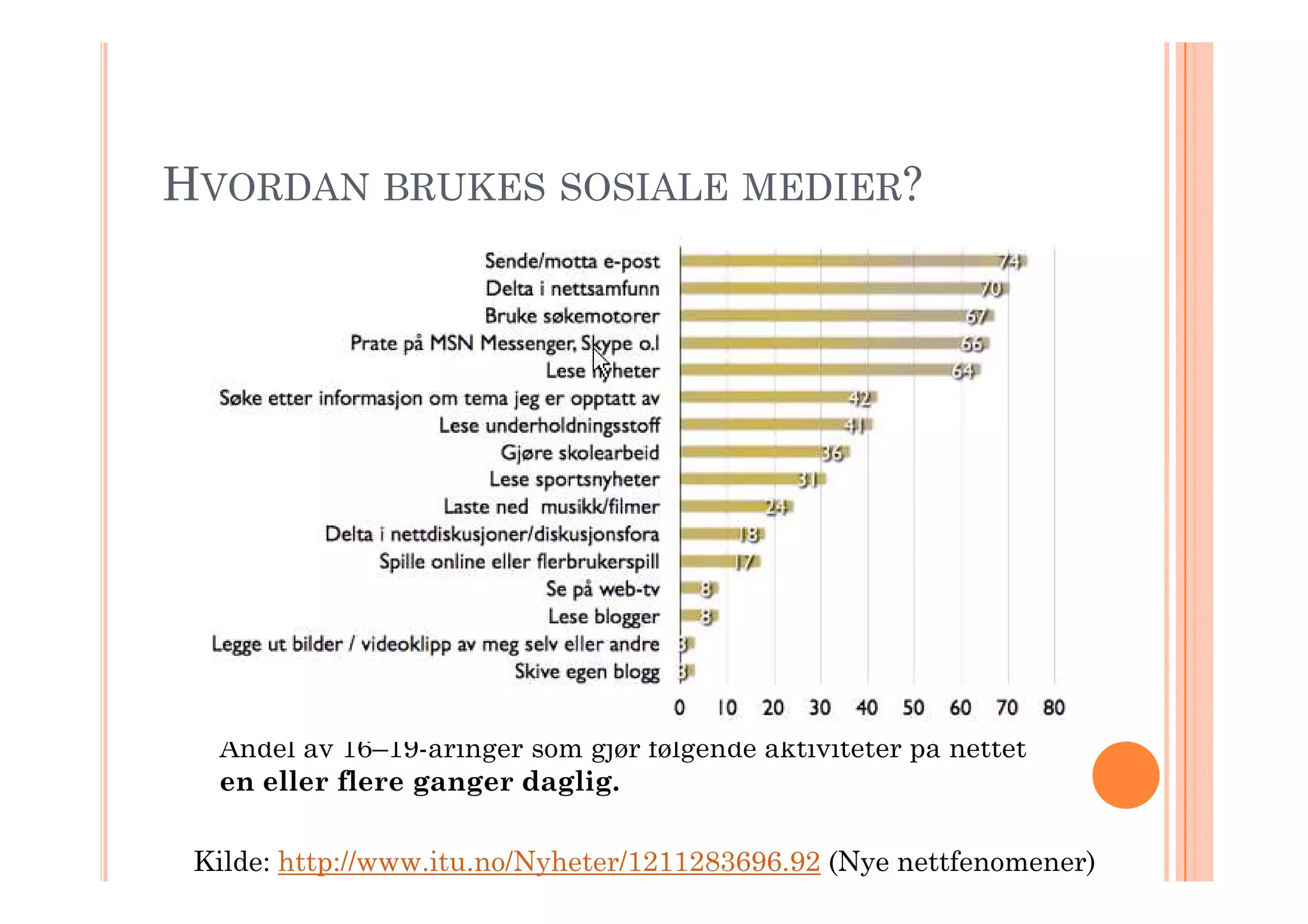Web 2.0 i forvaltningen