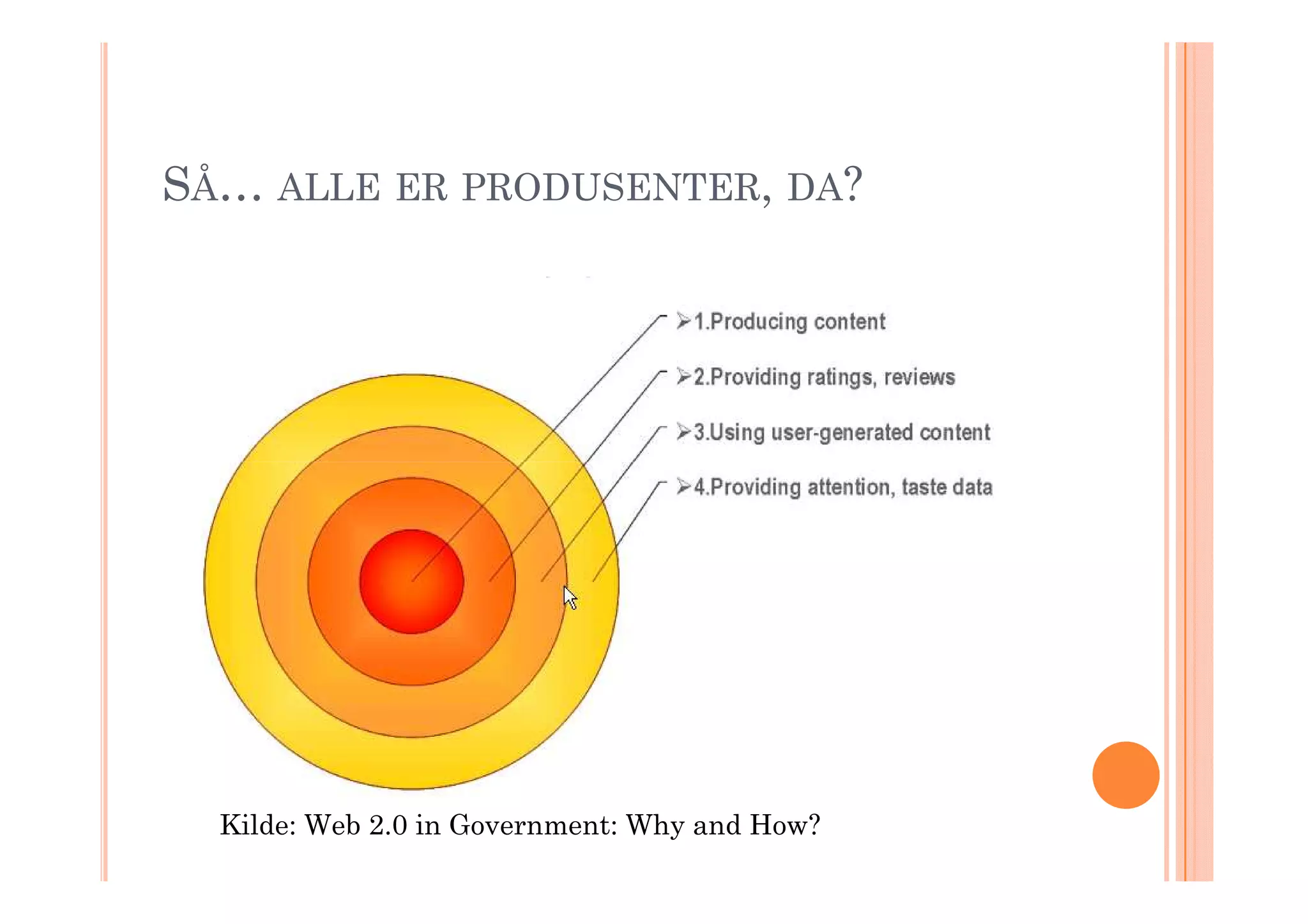 Web 2.0 i forvaltningen