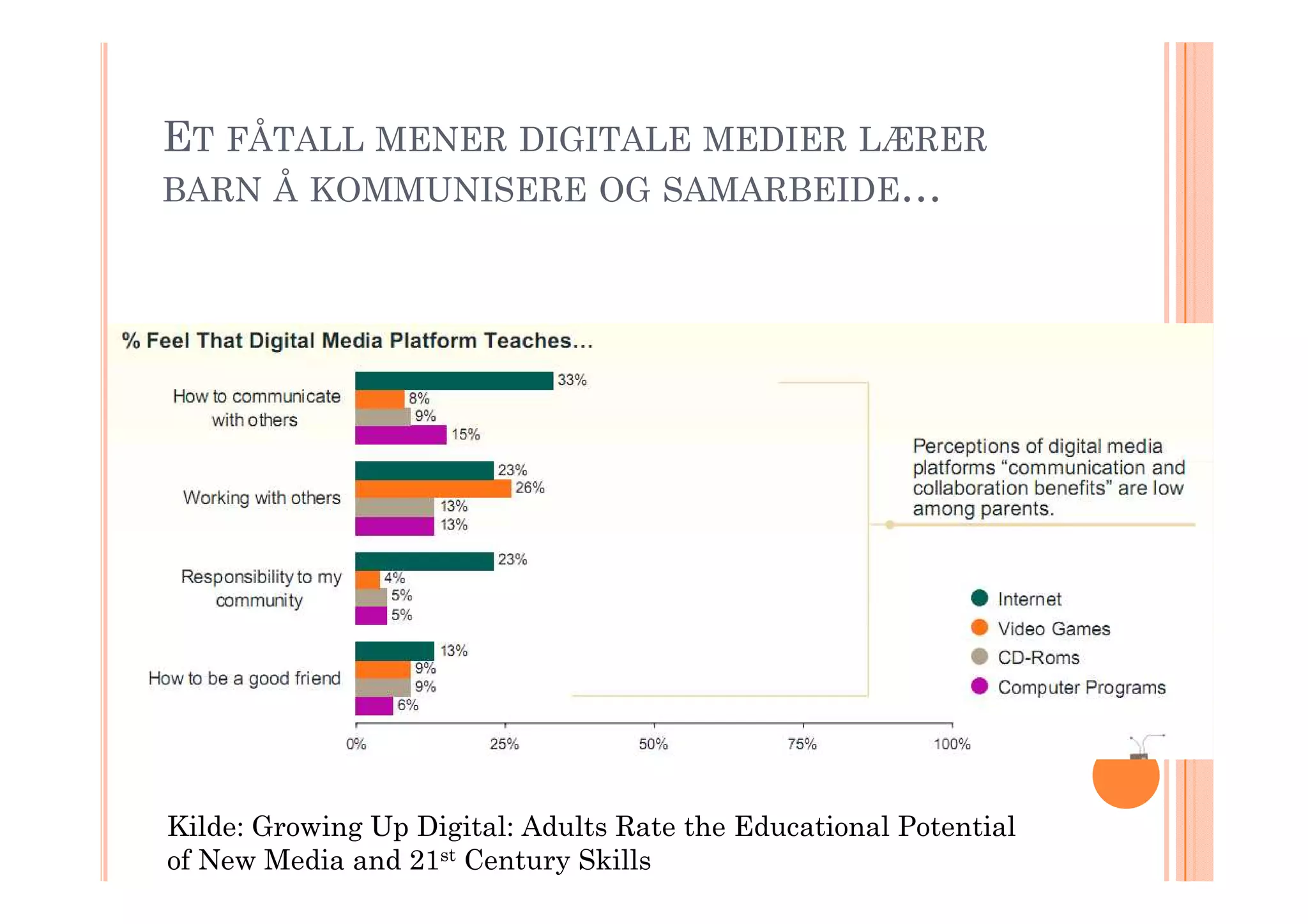 Web 2.0 i forvaltningen