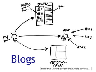 Blogs Flickr: http://www.flickr.com/photos/cecio/259559422/ 