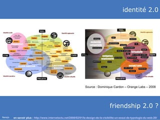 identité 2.0 en savoir plus :  http://www.internetactu.net/2008/02/01/le-design-de-la-visibilite-un-essai-de-typologie-du-web-20/   Source : Dominique Cardon – Orange Labs – 2008 friendship 2.0 ? 