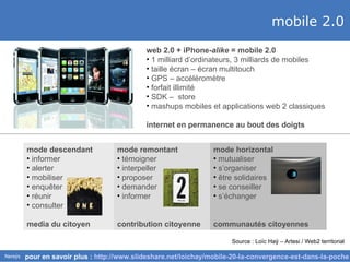 mobile 2.0 pour en savoir plus :  http://www.slideshare.net/loichay/mobile-20-la-convergence-est-dans-la-poche   web 2.0 + iPhone- alike  = mobile 2.0  1 milliard d’ordinateurs, 3 milliards de mobiles taille écran – écran multitouch GPS – accéléromètre forfait illimité SDK –  store mashups mobiles et applications web 2 classiques internet en permanence au bout des doigts mode descendant  informer alerter mobiliser enquêter réunir consulter media du citoyen Source : Loïc Haÿ – Artesi / Web2 territorial mode remontant  témoigner interpeller proposer demander informer contribution citoyenne mode horizontal  mutualiser s’organiser être solidaires se conseiller s’échanger communautés citoyennes 