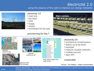 électricité 2.0 using the lessons of the web to improve our energy networks pour en savoir plus :  http://www.slideshare.net/TomRaftery/electricity-20-using-the-lessons-of-the-web- to-improve-our-energy-networks-presentation Source : Tom Raftery – twitter.com/tomraftery electricity 1.0  read only top down LAN buggy closed architected for the past provisioning for hits ? then comes… … renewable energy electricity 2.0  architecture of participation bottom up & top down hackable massive routable networks multiple sources open API sustainable Networks (desertec.org) Diversity (solarserver.de) Vehicule 2 Grid P2P principles Andy_House (twitter.com/andy_house) 
