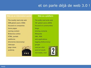 et on parle déjà de web 3.0 ! The mostly read only web 45M global users (1996) focused on companies home pages owning content Britannica online HTML, portals webforms directories (taxonomy) netscape page views publicity The widly read write web 1B+ global users (2006) focused on communities blogs sharing contents Wikipedia XML, RSS web applications tagging (folksonomy) google cost per click word of mouth rich media, viral Web as an information portal Web as a platform 