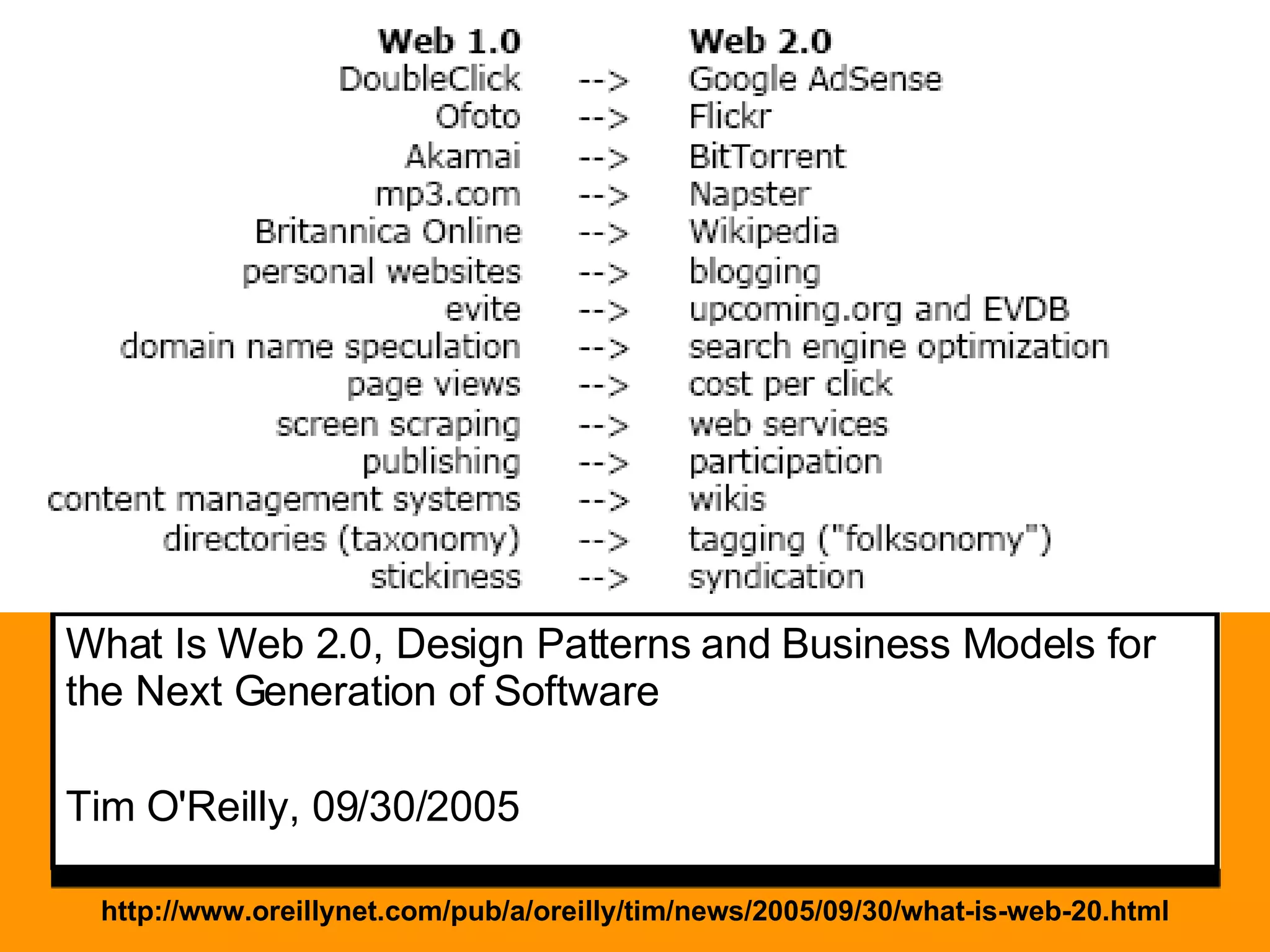 What Is Web 2.0, Design Patterns and Business Models for the Next Generation of Software Tim O'Reilly, 09/30/2005 http://www.oreillynet.com/pub/a/oreilly/tim/news/2005/09/30/what-is-web-20.html 