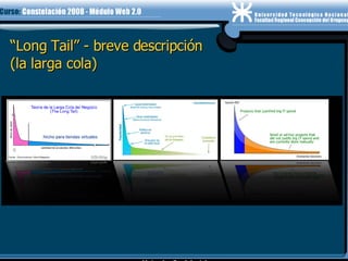 “ Long Tail” - breve descripción (la larga cola)‏ 