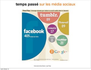 temps passé sur les média sociaux




                               Université de Saint Etienne - Jean Pouly

lundi 4 février 13
 