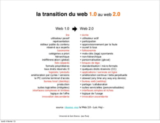 la transition du web 1.0 au web 2.0




                             source : dessine -moi le Web 2.0 - Loïc Haÿ -


                               Université de Saint Etienne - Jean Pouly

lundi 4 février 13
 