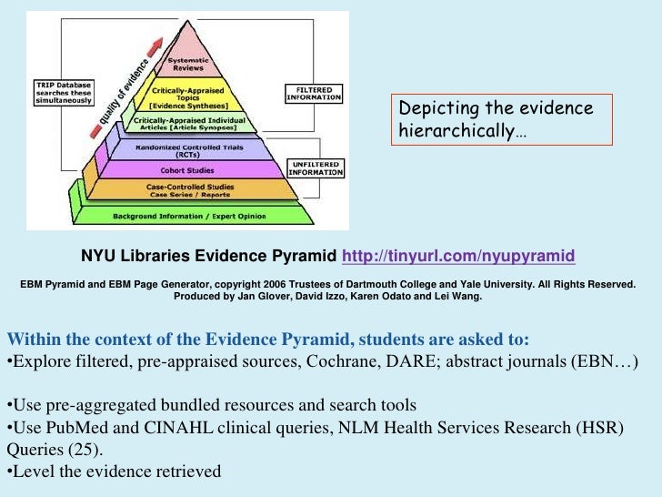 Web2 Locating Evidence Brisbane W Onotes Aug28