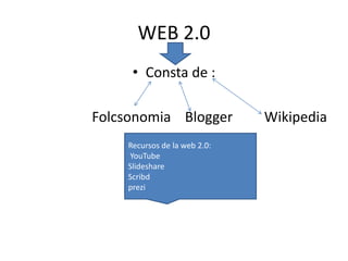 WEB 2.0
     • Consta de :

Folcsonomia Blogger           Wikipedia
    Recursos de la web 2.0:
    YouTube
    Slideshare
    Scribd
    prezi
 