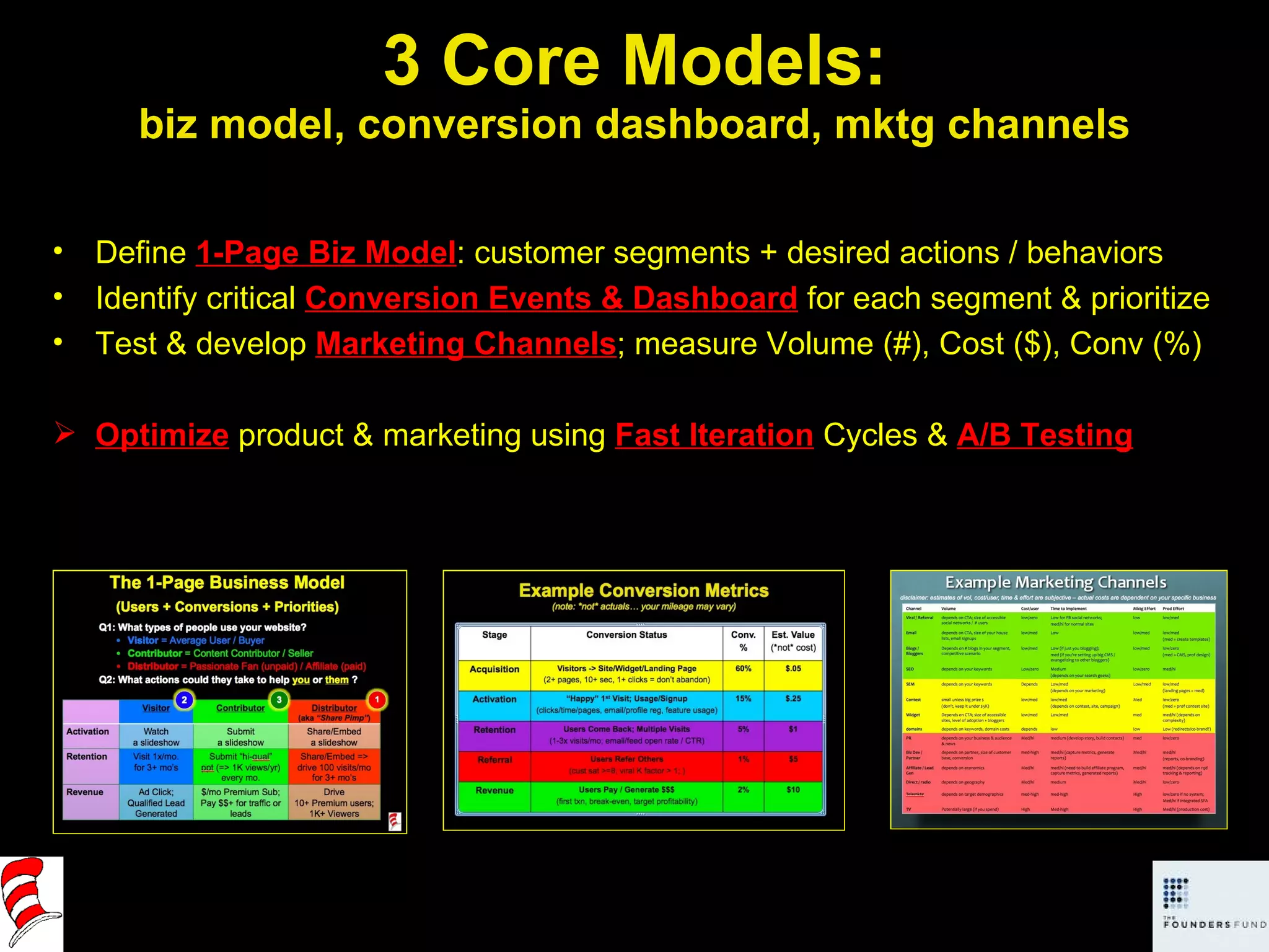 3 Core Models: biz model, conversion dashboard, mktg channels Define  1-Page Biz Model : customer segments + desired actions / behaviors Identify critical  Conversion Events & Dashboard  for each segment & prioritize Test & develop  Marketing Channels ; measure Volume (#), Cost ($), Conv (%) Optimize   product & marketing using  Fast Iteration  Cycles &  A/B Testing 