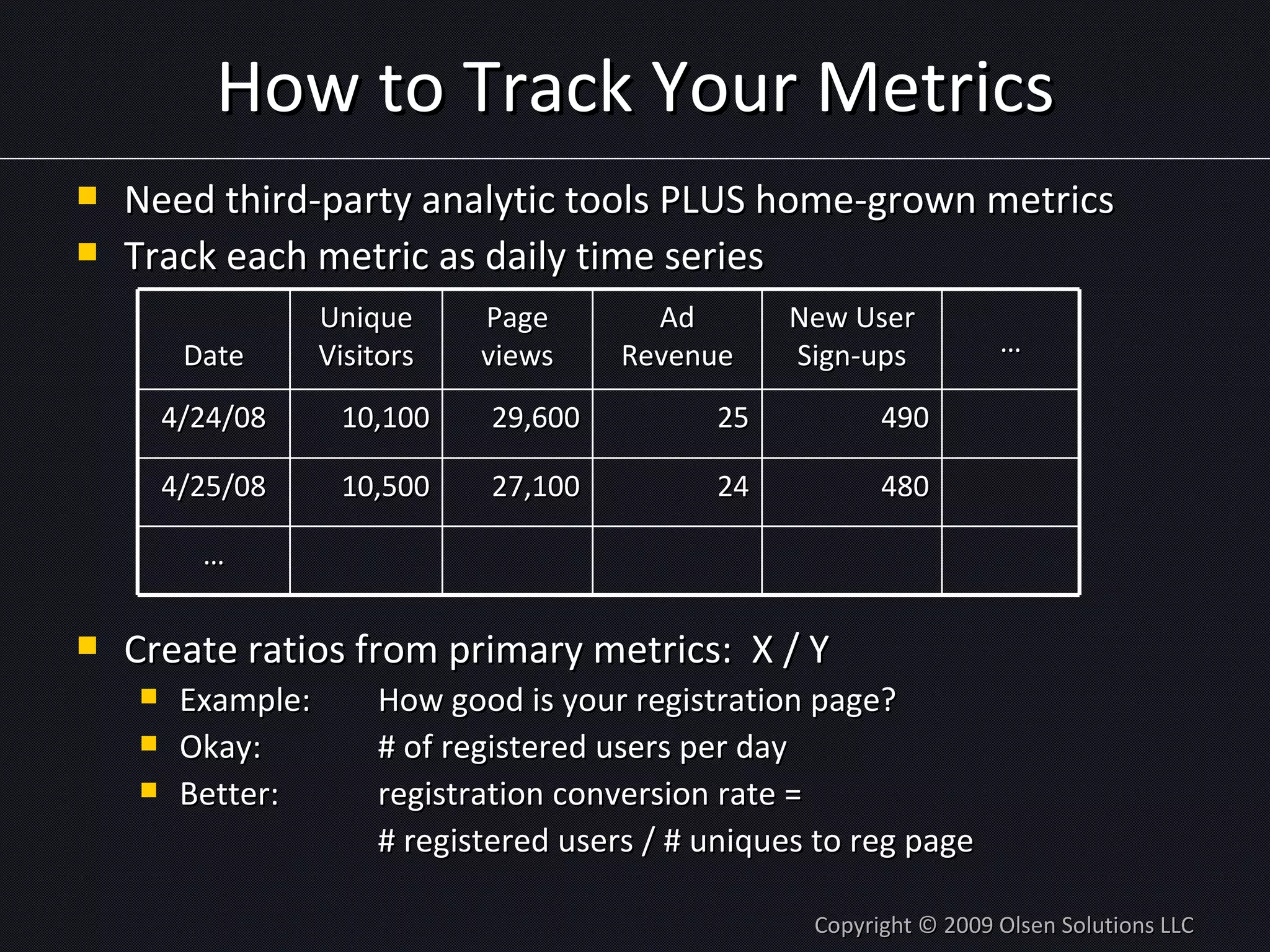 Need third-party analytic tools PLUS home-grown metrics Track each metric as daily time series How to Track Your Metrics Create ratios from primary metrics:  X / Y Example:  How good is your registration page? Okay: # of registered users per day Better: registration conversion rate = # registered users / # uniques to reg page Copyright © 2009 Olsen Solutions LLC Date Unique Visitors Page views Ad Revenue New User Sign-ups … 4/24/08 10,100 29,600 25 490 4/25/08 10,500 27,100 24 480 … 