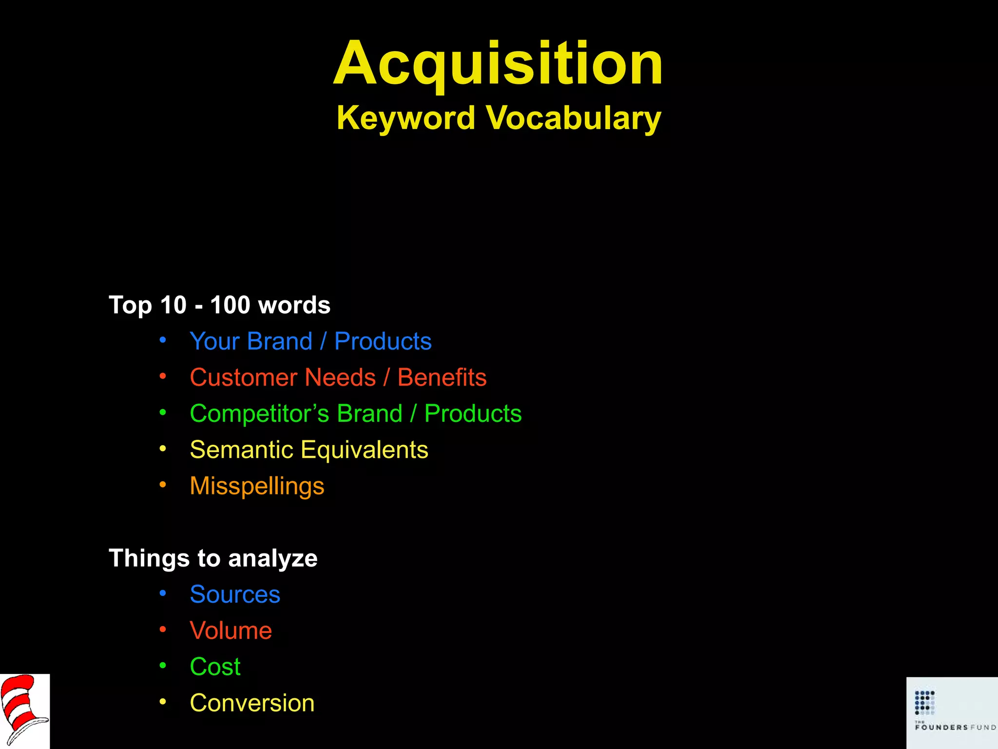 Acquisition Keyword Vocabulary Top 10 - 100 words Your Brand / Products Customer Needs / Benefits Competitor’s Brand / Products Semantic Equivalents Misspellings Things to analyze Sources Volume Cost Conversion 