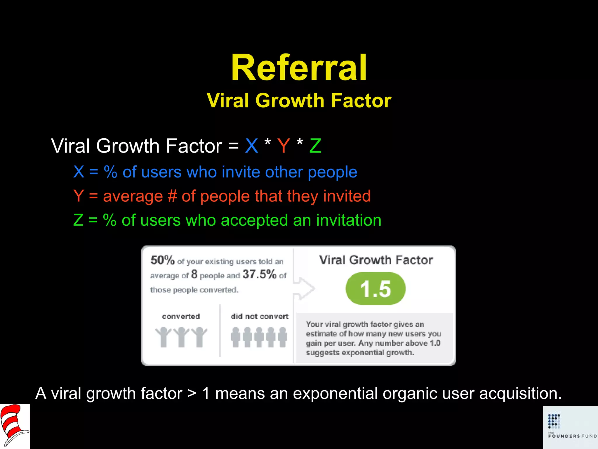 Referral Viral Growth Factor Viral Growth Factor =  X  *  Y  *  Z X = % of users who invite other people Y = average # of people that they invited Z = % of users who accepted an invitation A viral growth factor > 1 means an exponential organic user acquisition. 