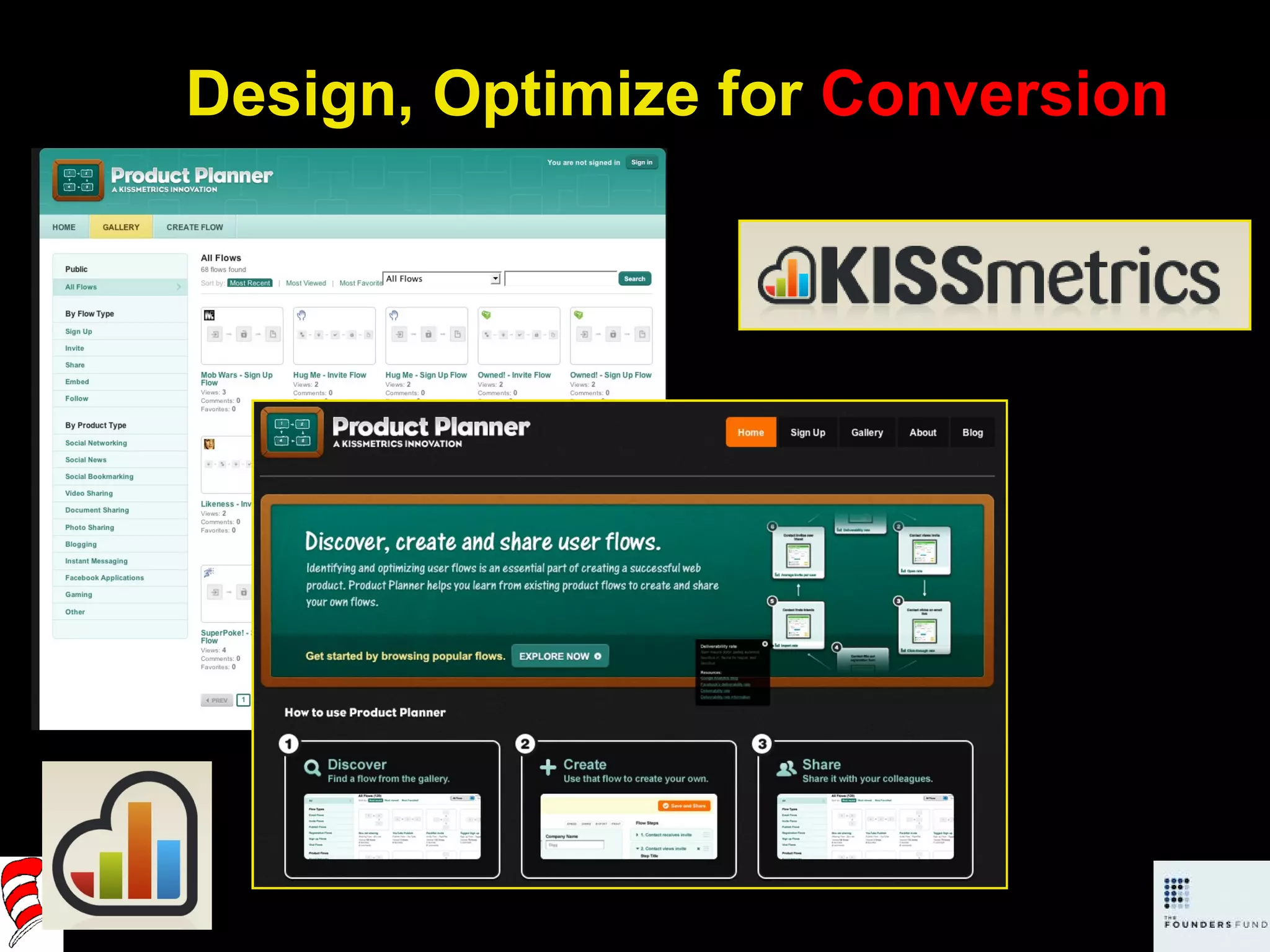 Design, Optimize for  Conversion 