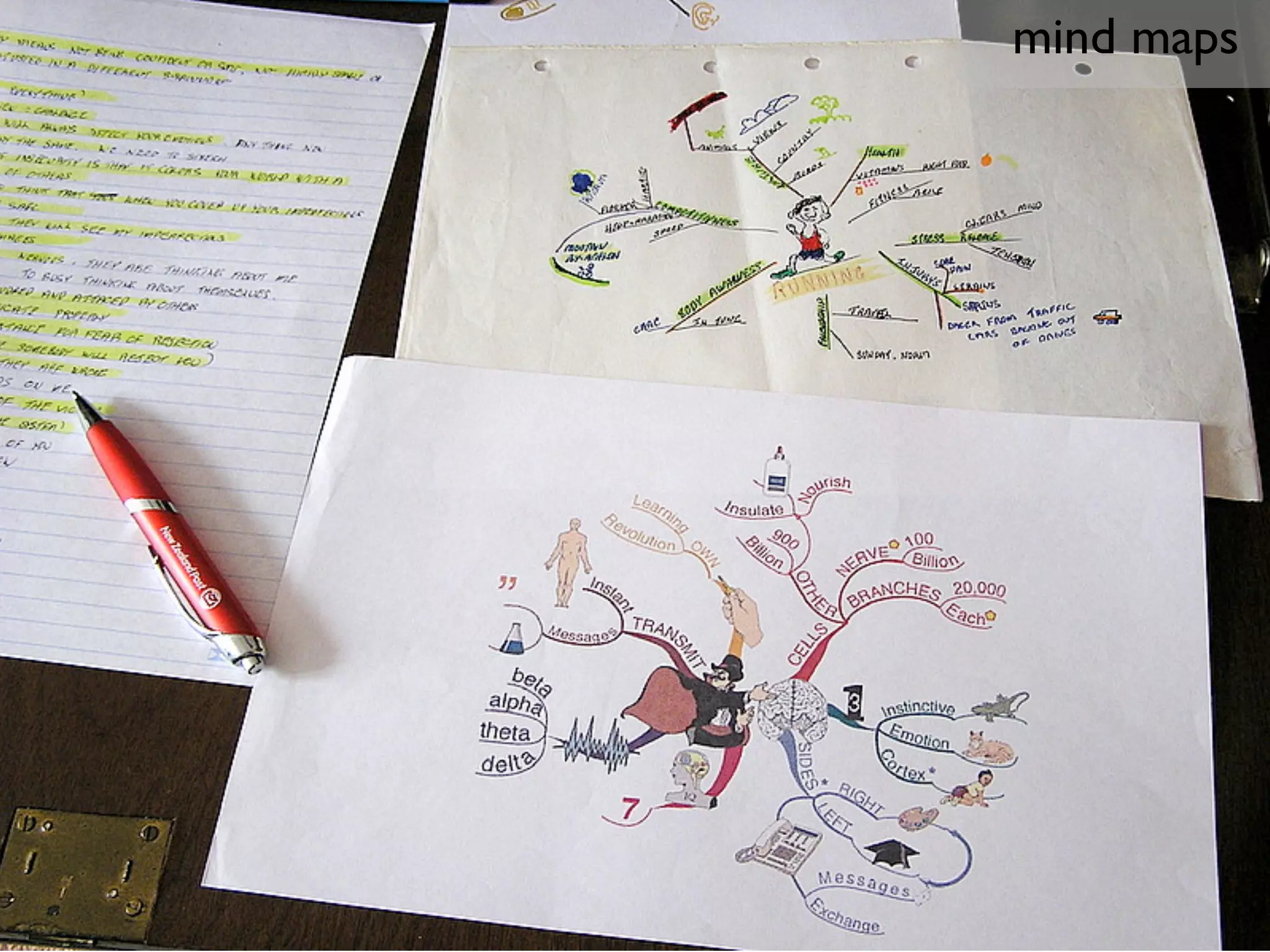 mind maps
 