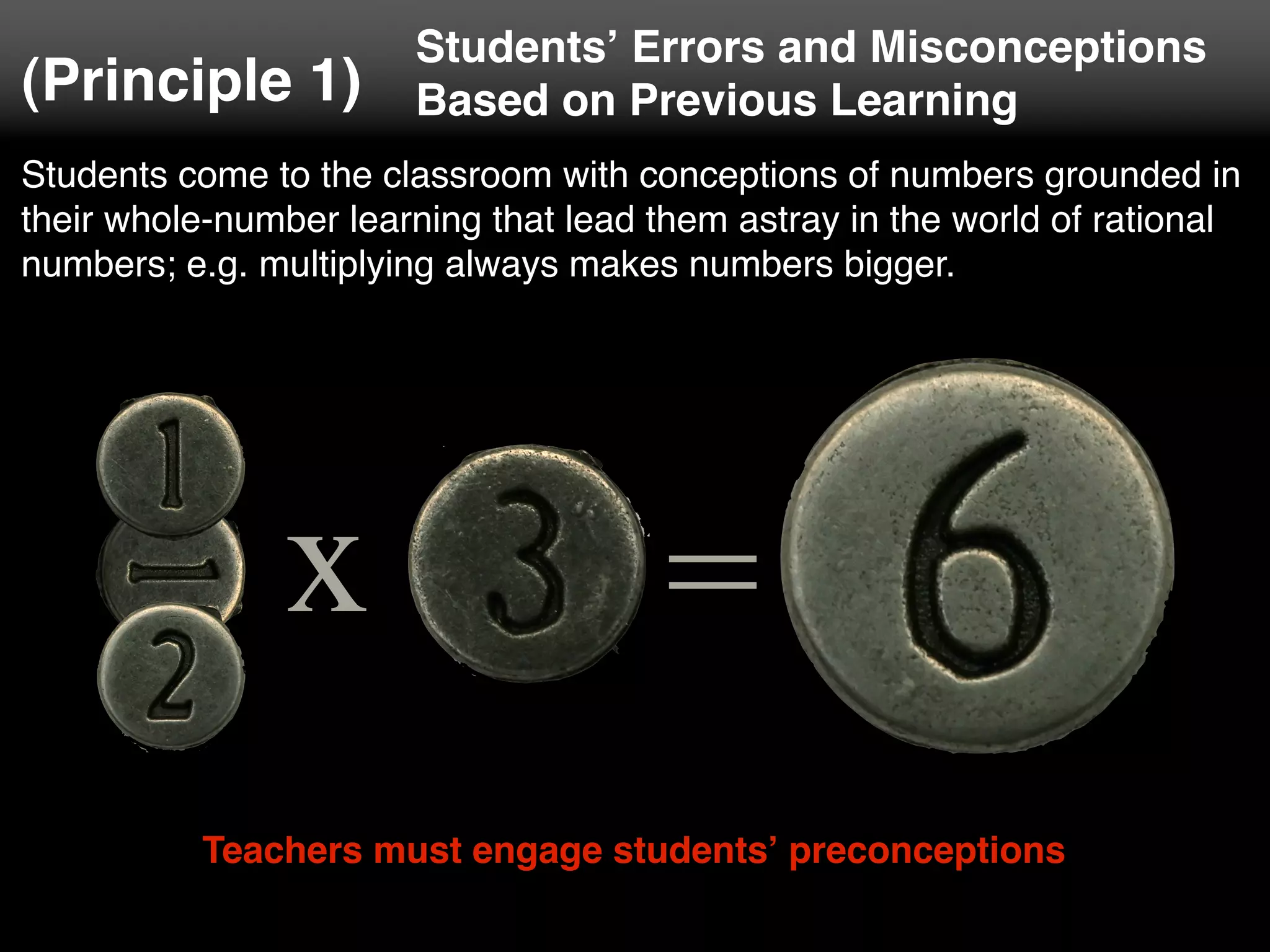 Teachers must engage studentsʼ preconceptions
(Principle 1)
Studentsʼ Errors and Misconceptions
Based on Previous Learning
Students come to the classroom with conceptions of numbers grounded in
their whole-number learning that lead them astray in the world of rational
numbers; e.g. multiplying always makes numbers bigger.
x =
 