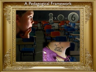 A Pedagogical Framework


              x    =
 