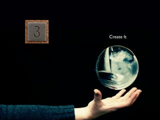 Create It
 