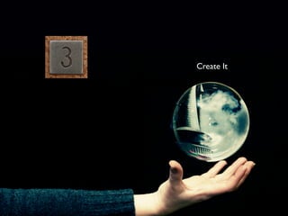 Create It
 