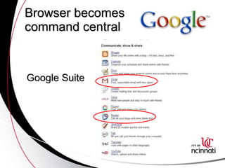 Browser becomes  command central Google Suite 
