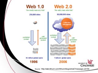 Source:  http://talk.lithium.com/lithium/blog/article?message.uid=55 