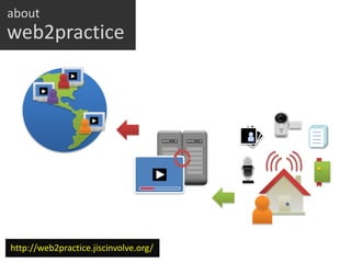 aboutweb2practicehttp://web2practice.jiscinvolve.org/