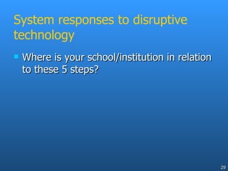 System responses to disruptive technology Where is your school/institution in relation to these 5 steps? 