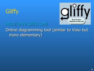 Gliffy http://www.gliffy.com/ Online diagramming tool (similar to Visio but more elementary) 