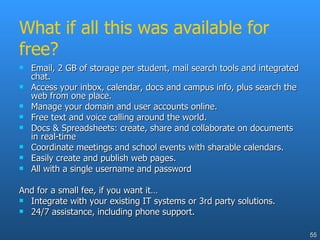 What if all this was available for free? Email, 2 GB of storage per student, mail search tools and integrated chat.  Access your inbox, calendar, docs and campus info, plus search the web from one place. Manage your domain and user accounts online.  Free text and voice calling around the world.  Docs & Spreadsheets: create, share and collaborate on documents in real-time Coordinate meetings and school events with sharable calendars.  Easily create and publish web pages.  All with a single username and password And for a small fee, if you want it… Integrate with your existing IT systems or 3rd party solutions.  24/7 assistance, including phone support. 