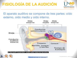 “Educación para todos con calidad global”
FI-GQ-OCMC-004-015 V. 000-27-08-2011
FISIOLOGÍA DE LA AUDICIÓN
El aparato auditivo se compone de tres partes: oído
externo, oído medio y oído interno.
 