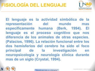 “Educación para todos con calidad global”
FI-GQ-OCMC-004-015 V. 000-27-08-2011
FISIOLOGÍA DEL LENGUAJE
El lenguaje es la actividad simbólica de la
representación del mundo mas
específicamente humana (Berk, 1994). El
lenguaje es el proceso cognitivo que nos
diferencia de los animales de otras especies.
(Palacios, 1996). La relación funcional entre los
dos hemisferios del cerebro ha sido el foco
principal de la investigación en
neuropsicología y neurología clínica durante
mas de un siglo (Crystal, 1994).
 