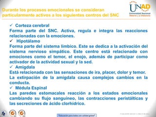 “Educación para todos con calidad global”
FI-GQ-OCMC-004-015 V. 000-27-08-2011
Durante los procesos emocionales se consideran
particularmente activos a los siguientes centros del SNC
 Corteza cerebral
Forma parte del SNC. Activa, regula e integra las reacciones
relacionadas con la emociones.
 Hipotálamo
Forma parte del sistema límbico. Este se dedica a la activación del
sistema nervioso simpático. Este centro está relacionado con
emociones como el temor, el enojo, además de participar como
activador de la actividad sexual y la sed.
 Amígdala
Está relacionada con las sensaciones de ira, placer, dolor y temor.
La extirpación de la amígdala causa complejos cambios en la
conducta.
 Médula Espinal
Las paredes estomacales reacción a los estados emocionales
cambiando su flujo sanguíneo, las contracciones peristálticas y
las secreciones de ácido clorhídrico.
 
