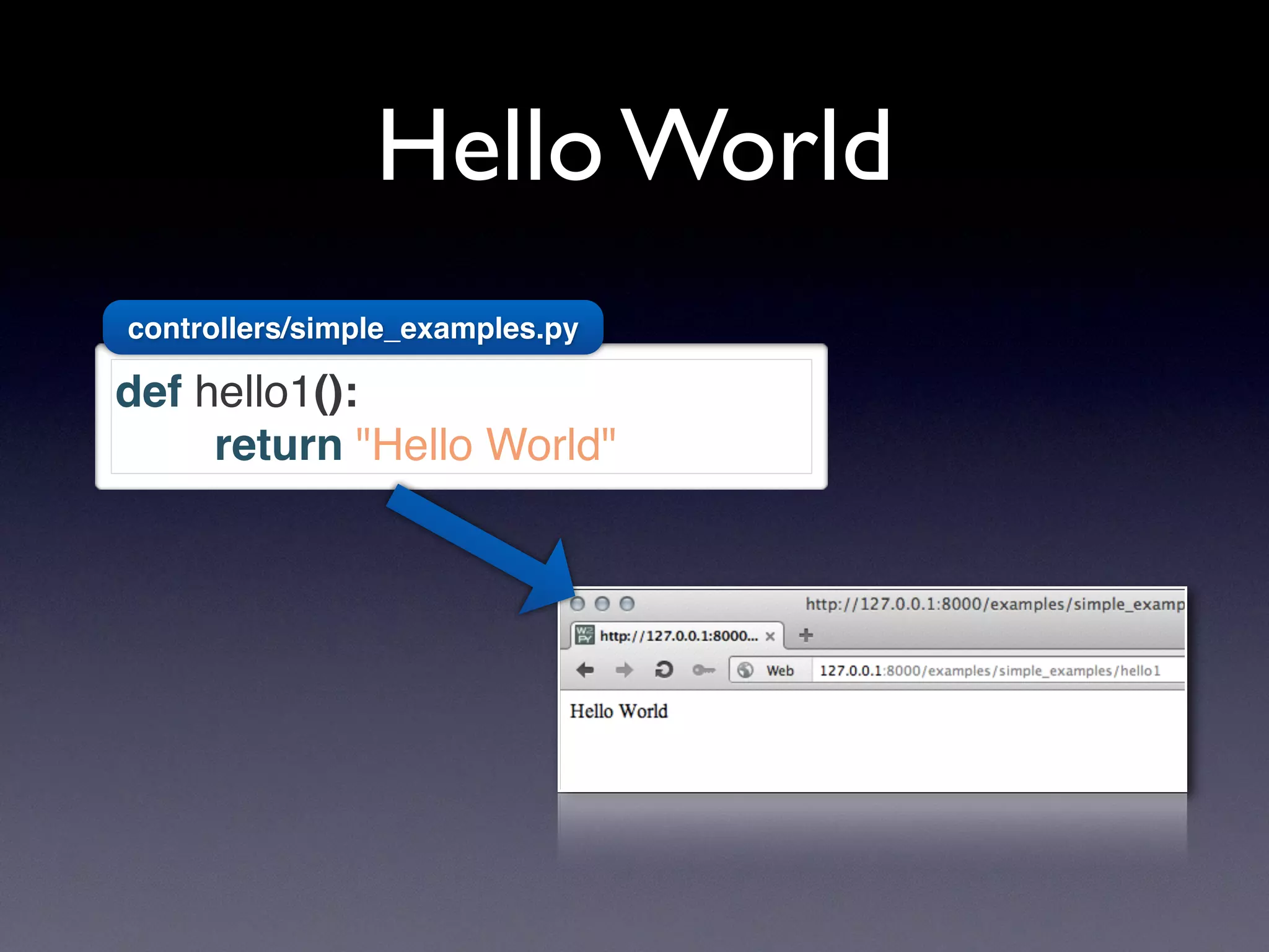 Hello World
def hello1():
return "Hello World"
controllers/simple_examples.py
 
