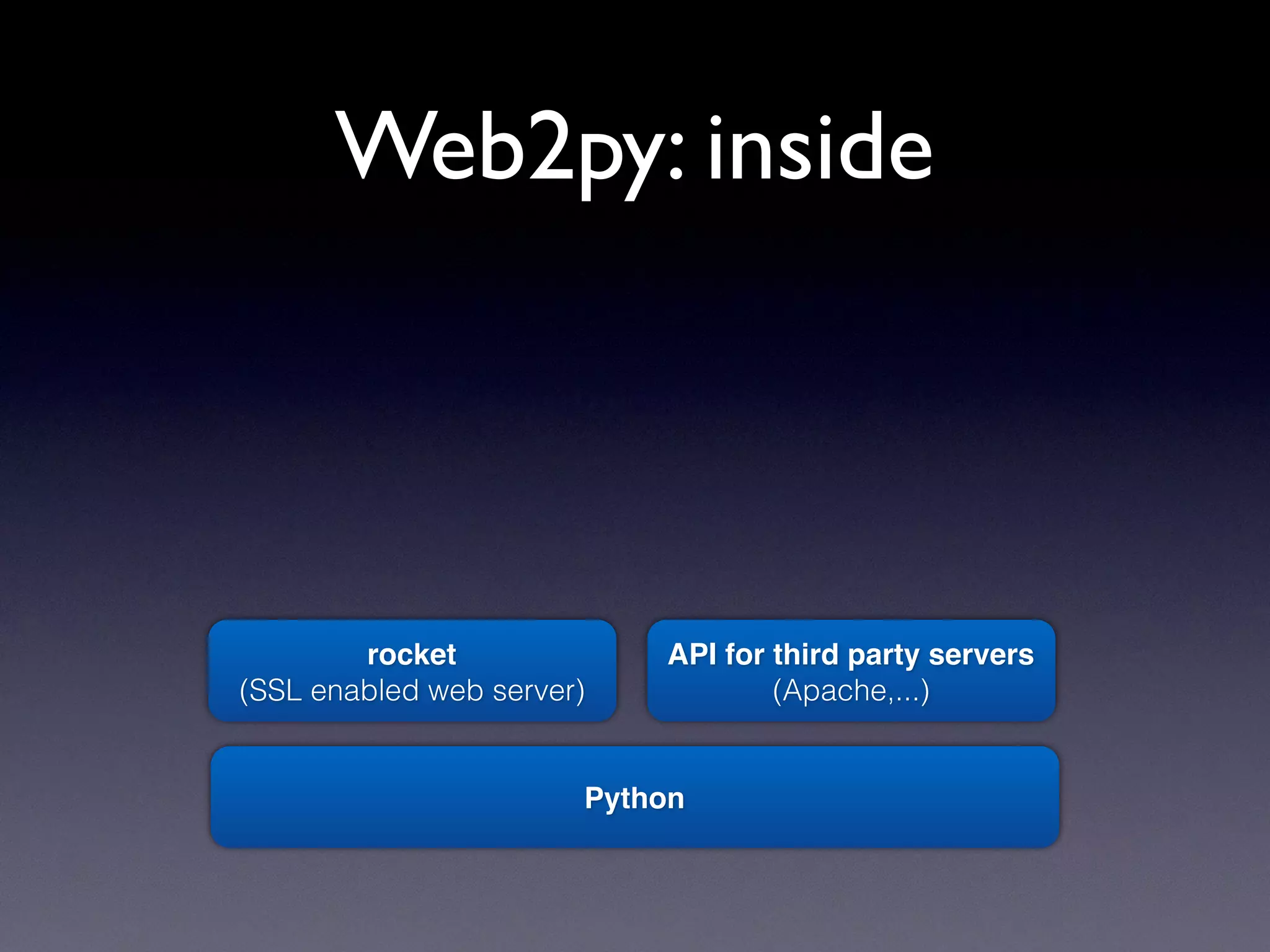 Web2py: inside
Python
rocket
(SSL enabled web server)
API for third party servers
(Apache,...)
 