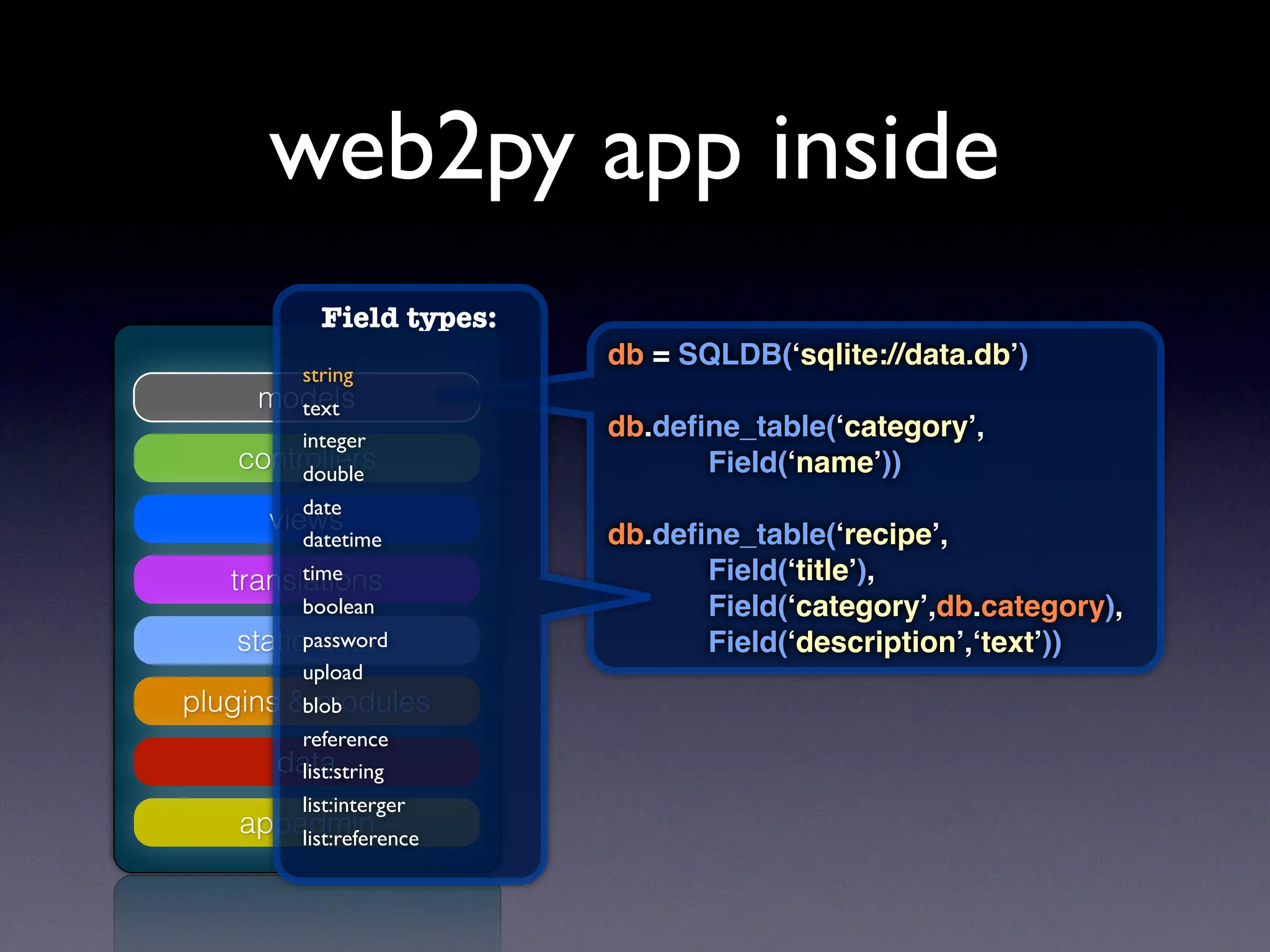 models
controllers
views
translations
static data
plugins & modules
appadmin
data
db = SQLDB(‘sqlite://data.db’)
db.deﬁne_table(‘category’,
Field(‘name’))
db.deﬁne_table(‘recipe’,
Field(‘title’),
Field(‘category’,db.category),
Field(‘description’,‘text’))
string
text
integer
double
date
datetime
time
boolean
password
upload
blob
reference
list:string
list:interger
list:reference
Field types:
web2py app inside
 