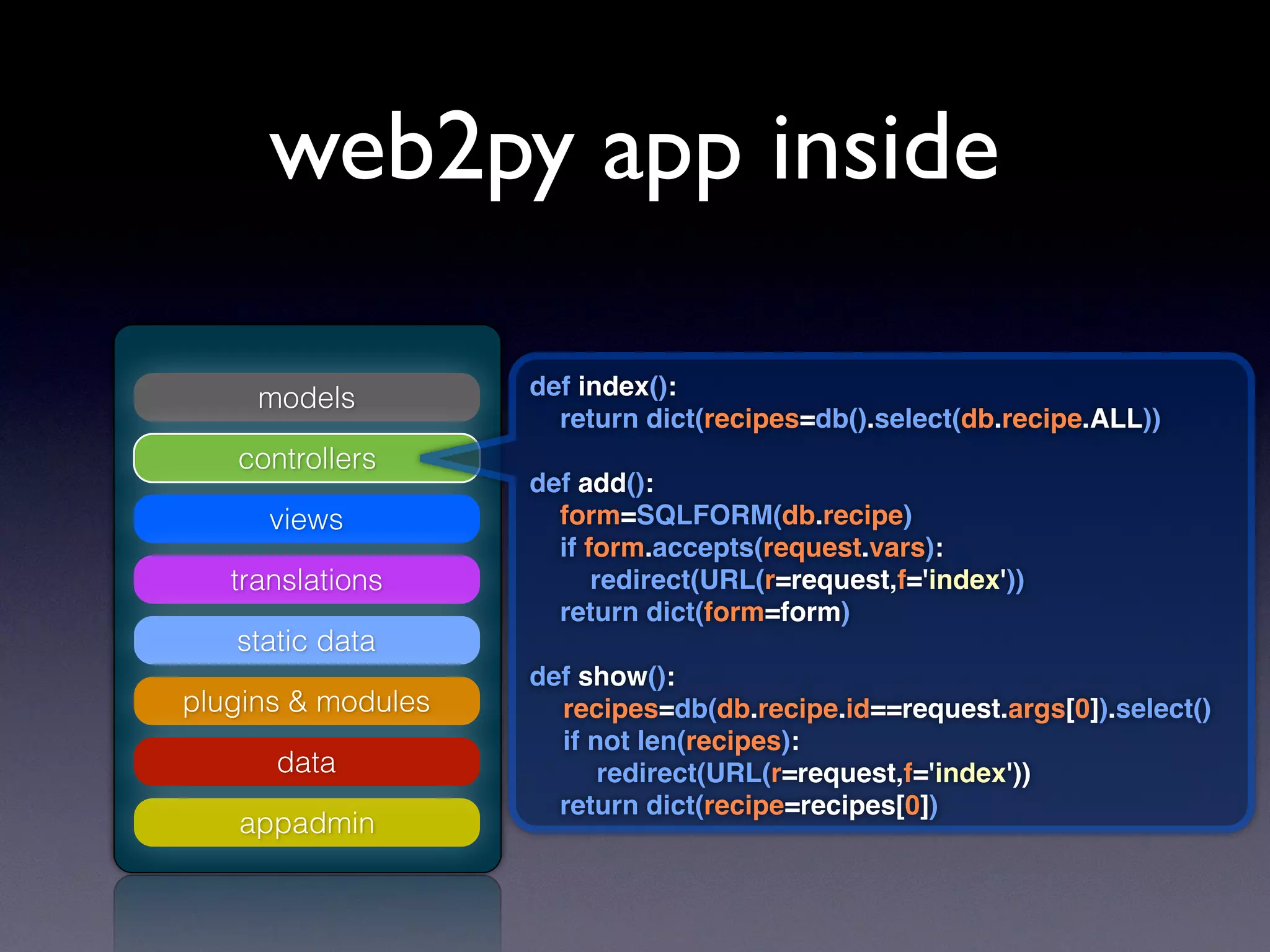 models
controllers
views
translations
static data
plugins & modules
appadmin
data
def index():
return dict(recipes=db().select(db.recipe.ALL))
def add():
form=SQLFORM(db.recipe)
if form.accepts(request.vars):
redirect(URL(r=request,f='index'))
return dict(form=form)
def show():
recipes=db(db.recipe.id==request.args[0]).select()
if not len(recipes):
redirect(URL(r=request,f='index'))
return dict(recipe=recipes[0])
web2py app inside
 