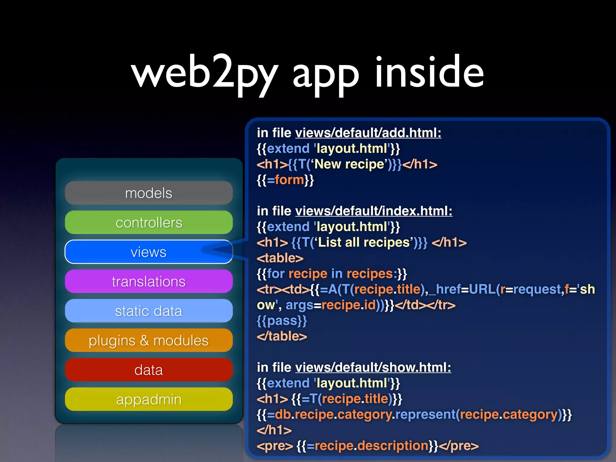 models
controllers
views
translations
static data
plugins & modules
appadmin
data
in ﬁle views/default/add.html:
{{extend 'layout.html'}}
<h1>{{T(‘New recipe’)}}</h1>
{{=form}}
in ﬁle views/default/index.html:
{{extend 'layout.html'}}
<h1> {{T(‘List all recipes’)}} </h1>
<table>
{{for recipe in recipes:}}
<tr><td>{{=A(T(recipe.title),_href=URL(r=request,f='sh
ow', args=recipe.id))}}</td></tr>
{{pass}}
</table>
in ﬁle views/default/show.html:
{{extend 'layout.html'}}
<h1> {{=T(recipe.title)}}
{{=db.recipe.category.represent(recipe.category)}}
</h1>
<pre> {{=recipe.description}}</pre>
web2py app inside
 
