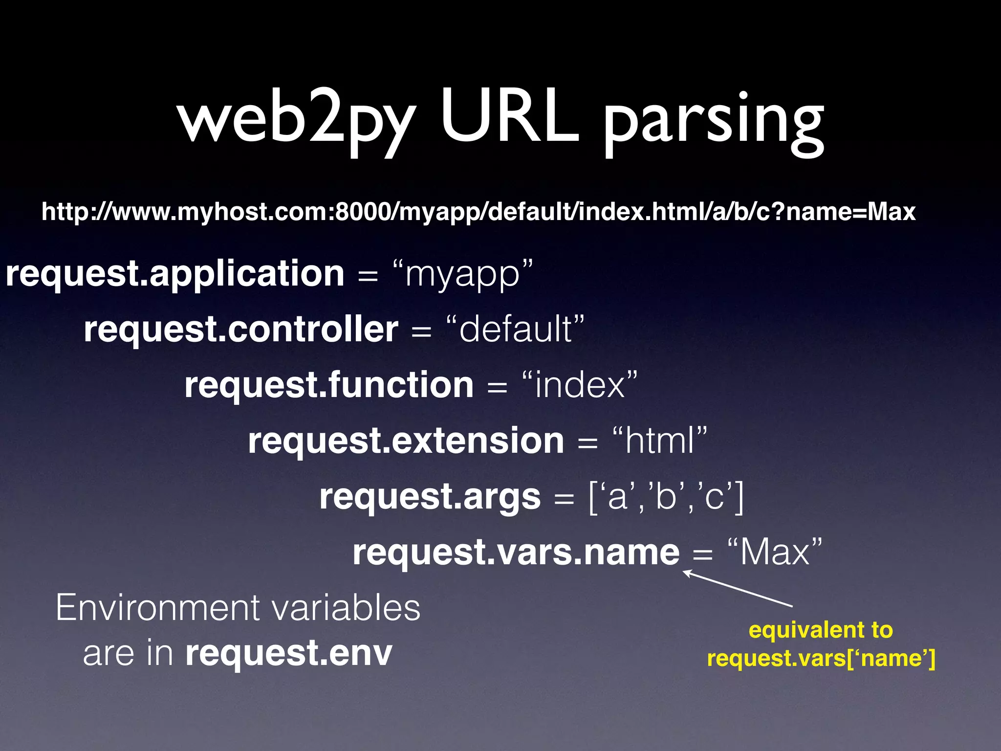 web2py URL parsing
http://www.myhost.com:8000/myapp/default/index.html/a/b/c?name=Max
request.application = “myapp”
request.controller = “default”
request.function = “index”
request.extension = “html”
request.args = [‘a’,’b’,’c’]
request.vars.name = “Max”
Environment variables
are in request.env
equivalent to
request.vars[‘name’]
 