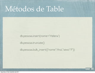 Métodos de Table


                                      db.pessoas.insert(nome='Helena')

                                      db.pessoas.truncate()

                                      db.pessoas.bulk_insert({'nome':'Ana','sexo':'F'})




terça-feira, 22 de novembro de 2011
 