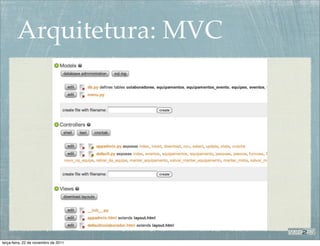 Arquitetura: MVC




terça-feira, 22 de novembro de 2011
 