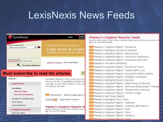 LexisNexis News Feeds Must subscribe to read the articles 