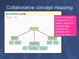 Collaborative concept mapping Use to brainstorm components of a project, topics for strategic plan, evidence for elements of a cause of action.... 