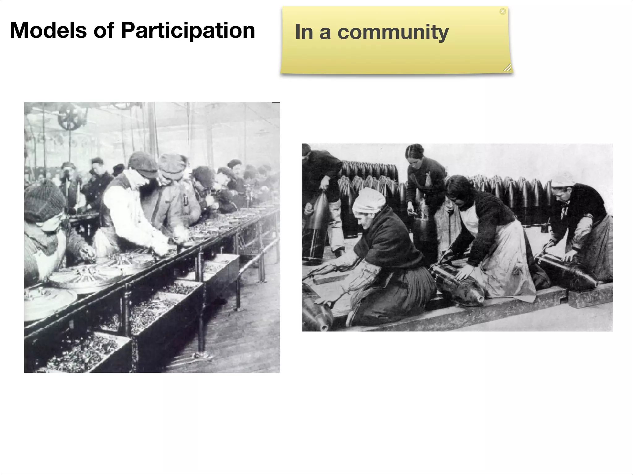 Models of Participation   In a community
 