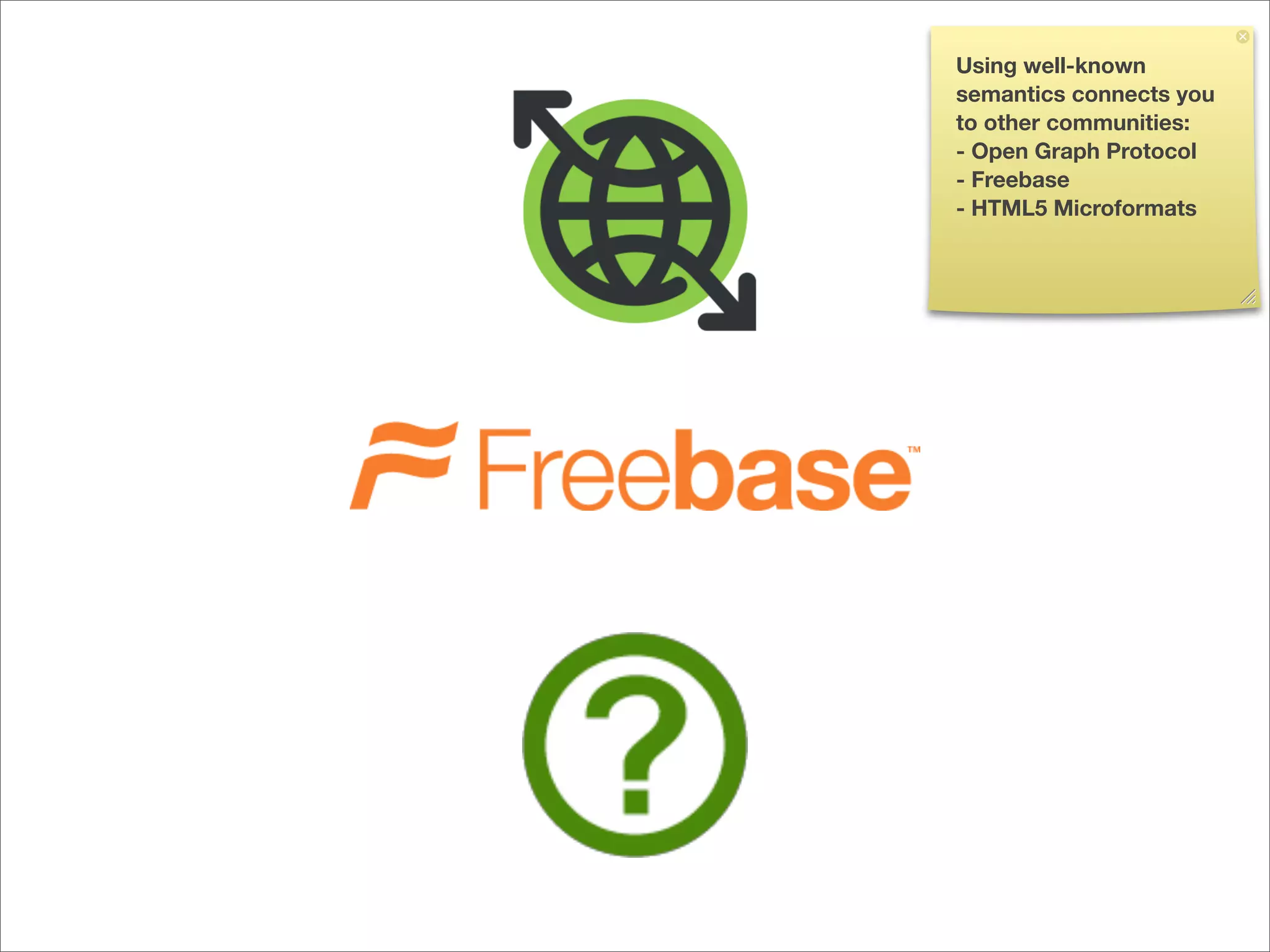 Using well-known
semantics connects you
to other communities:
- Open Graph Protocol
- Freebase
- HTML5 Microformats
 
