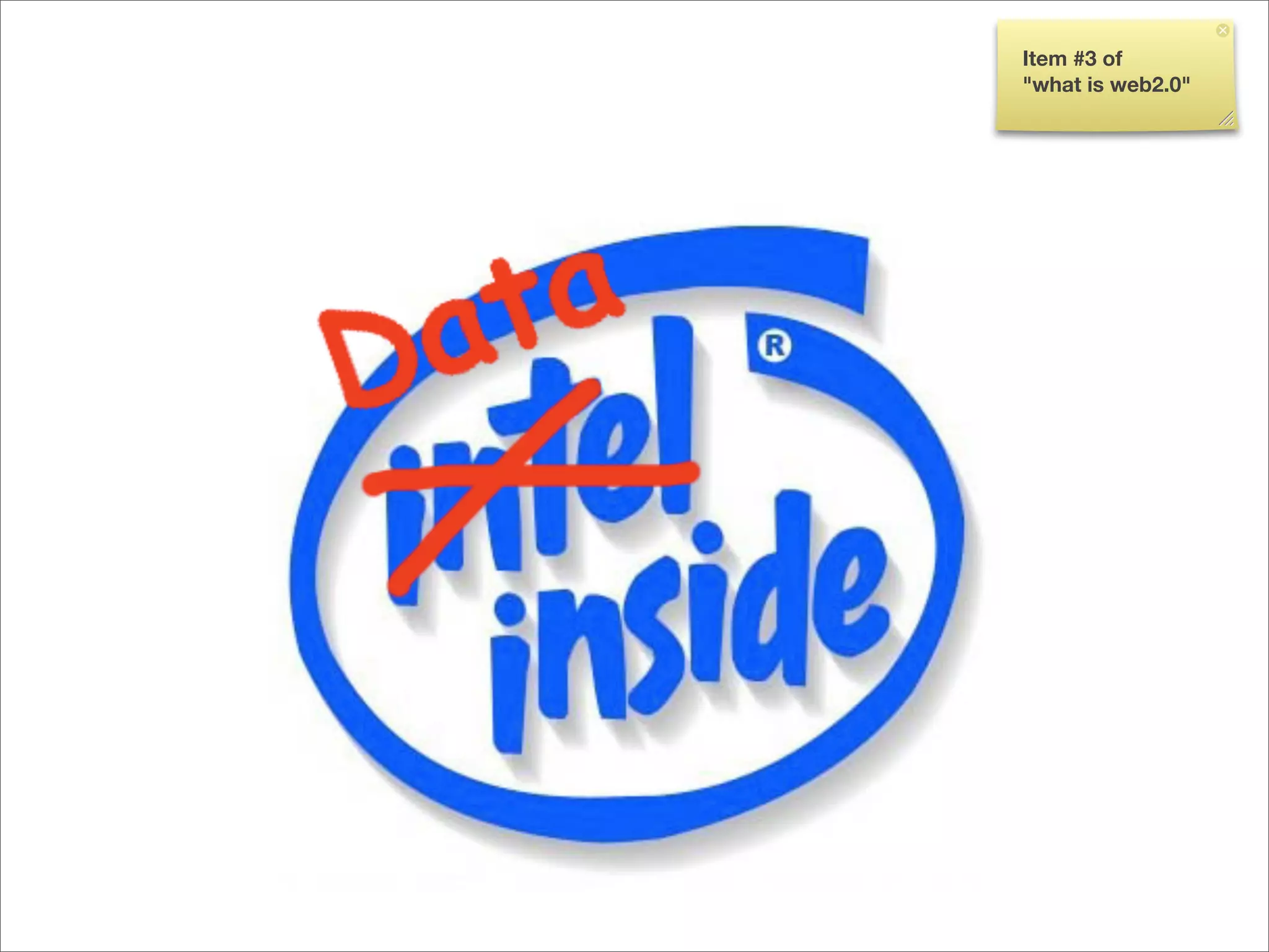 Item #3 of
"what is web2.0"
 