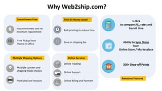300+ Drop-off Points
No commitment and no
minimum requirement
Multiple couriers and
shipping mode choices
Save on shipping fee
Free Pickup from
Home or Office
Online Tracking
Ability to Sync Order
from
Online Store / Marketplace
Print label and Invoices
1-click
to compare ALL rates and
transit time
Online Billing and Payment
Bulk printing to reduce time
Online Support
Why Web2ship.com?
Online Services
Time & Money savedCommitment-Free
Multiple Shipping Options
Awesome Features
 