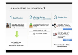 Le Web-to-Store par Jérôme Chasques