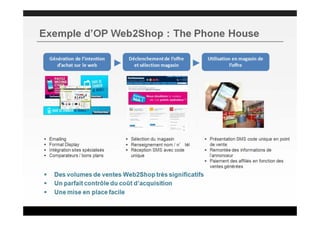 Le Web-to-Store par Jérôme Chasques